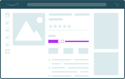 Amazon Advertising Guide: Coupons