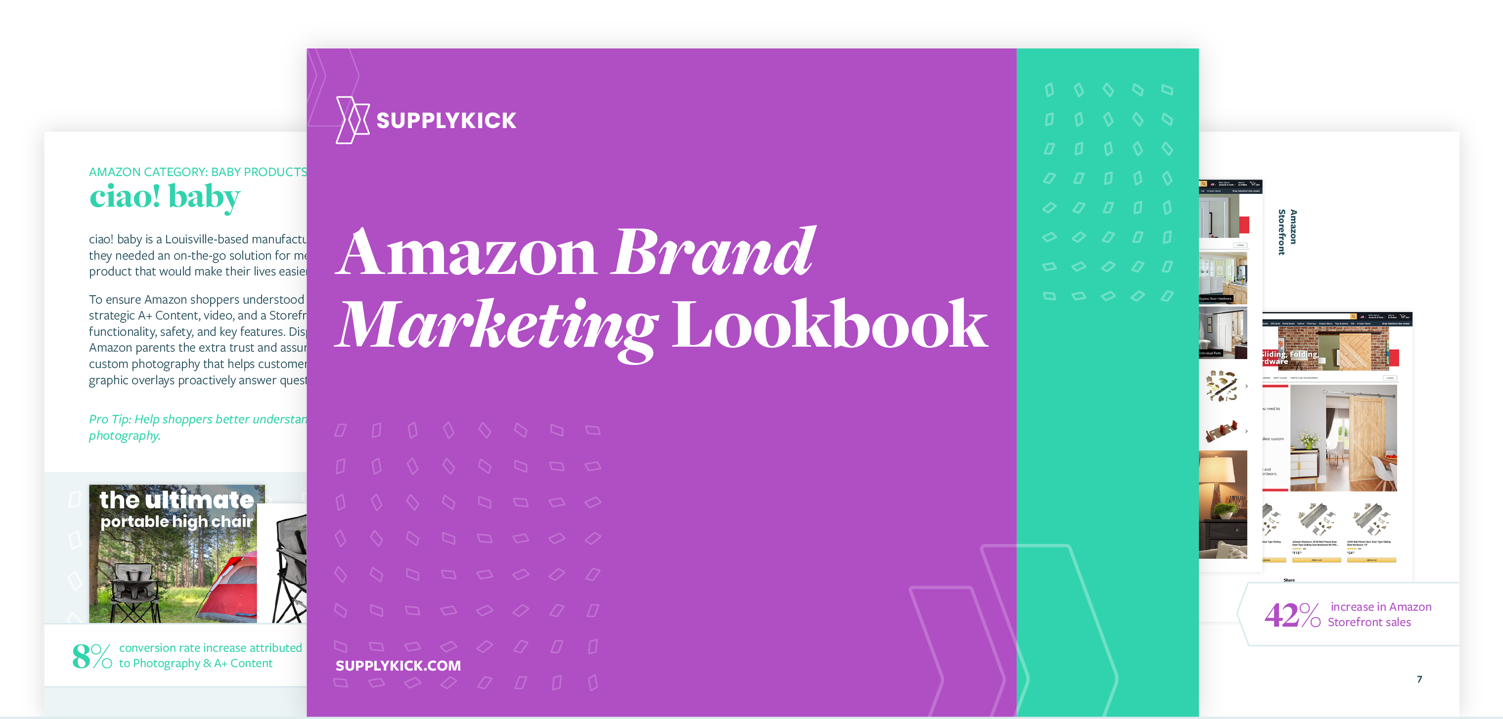 Amazon Agency Solution & Marketing Strategies